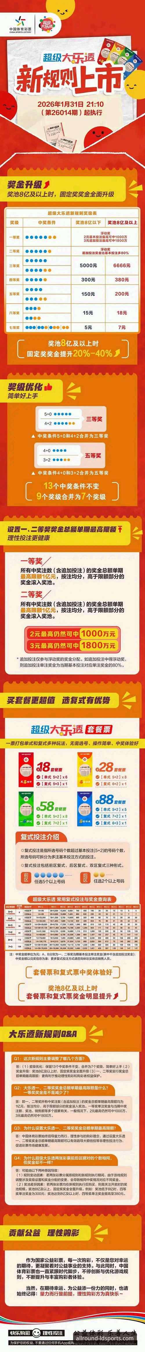 2025年乐动体育安卓版教程最新动态：移动端投注体验全面升级